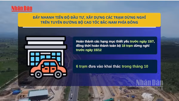 [Video] Phấn đấu hoàn thành 18 trạm dừng nghỉ trên cao tốc Bắc-Nam trước ngày 15/12