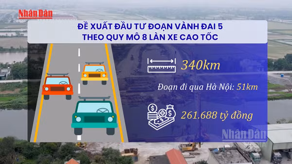 [Video] Hà Nội đề xuất đầu tư đoạn Vành đai 5 theo quy mô 8 làn xe cao tốc