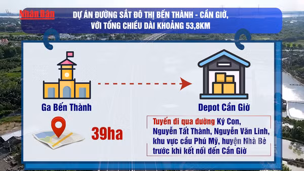 [Video] TP Hồ Chí Minh chốt hướng tuyến metro Bến Thành - Cần Giờ, vượt 5 con sông