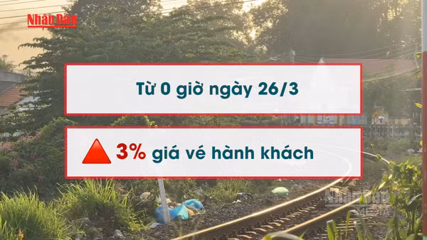 [Video] Tăng 3% giá vé tàu hỏa từ 0 giờ ngày 26/3