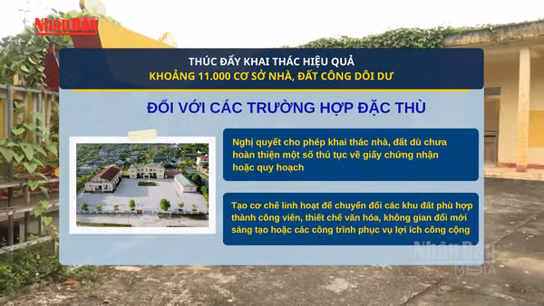 [Video] Thúc đẩy khai thác hiệu quả khoảng 11.000 cơ sở nhà, đất công dôi dư