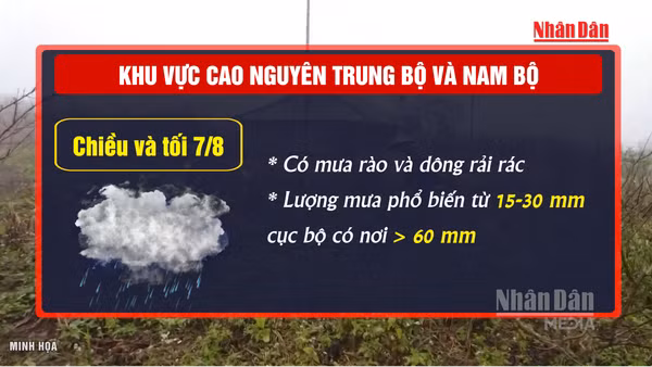 [Video] Chiều và tối 7/8, nhiều khu vực tiếp tục có mưa dông, cục bộ mưa to