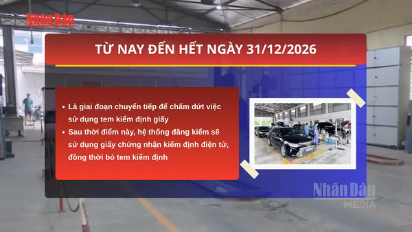 [Video] Đăng kiểm đổi mới toàn diện từ ngày 1/7: Đẩy mạnh số hóa, cắt giảm thủ tục