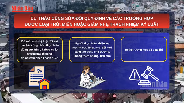 [Video] Đề xuất bổ sung trường hợp chưa xem xét, miễn kỷ luật với vi phạm đất đai trước Luật Đất đai 2024