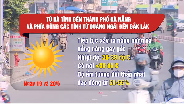 [Video] Nắng nóng mở rộng ra Bắc Bộ, nhiệt độ ngoài trời có thể vượt 40 độ C