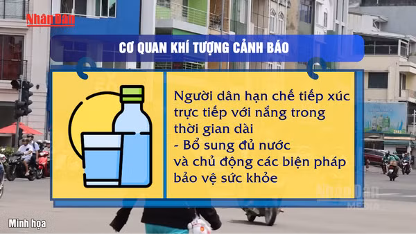 [Video] Miền Bắc sắp bước vào đợt nắng nóng kéo dài từ đầu tháng 6
