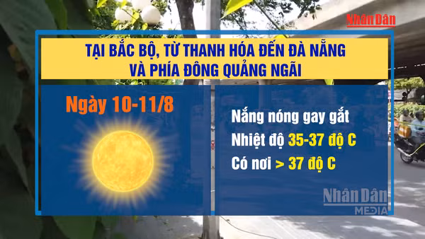 [Video] Khoảng ngày 14-15/8 sẽ chấm dứt nắng nóng gay gắt ở miền Bắc