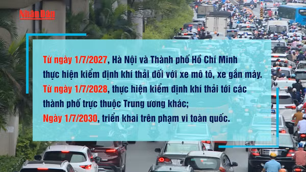 [Video] Kiểm định khí thải xe máy từ 1/7/2027 đối với Hà Nội và TP Hồ Chí Minh