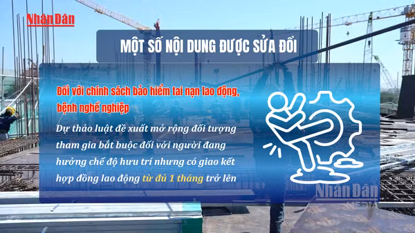 [Video] Đề xuất mở rộng đối tượng tham gia bảo hiểm tai nạn lao động bắt buộc