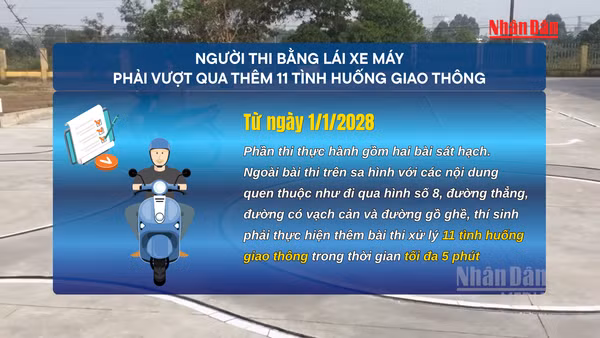 [Video] Từ năm 2028, người thi bằng lái xe máy phải vượt qua thêm 11 tình huống giao thông