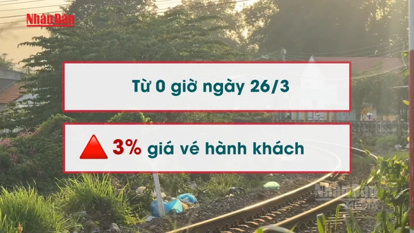[Video] Tăng 3% giá vé tàu hỏa từ 0 giờ ngày 26/3