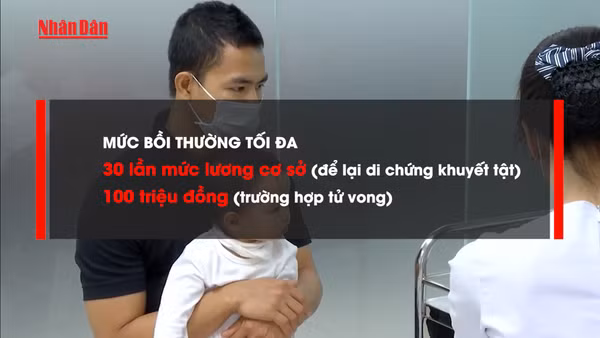 [Video] Làm rõ cơ chế bồi thường tai biến tiêm chủng, tối đa 100 triệu đồng