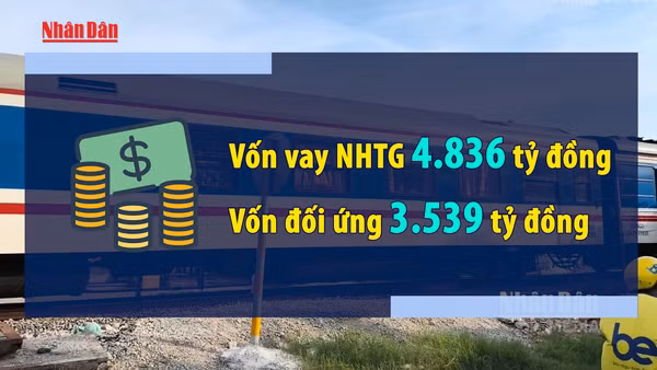 [Video] Đề xuất hơn 8.300 tỷ đồng xóa 18 điểm giao cắt đường sắt - đường bộ