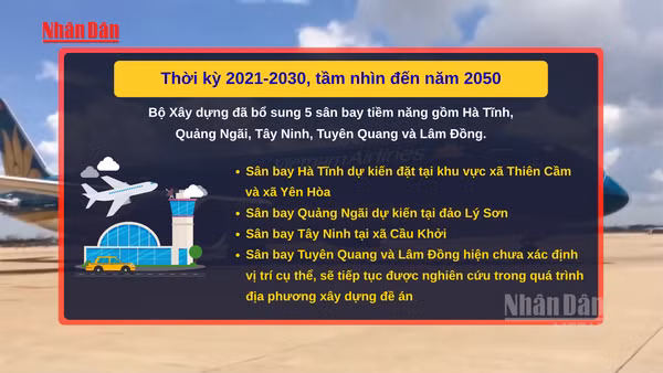 [Video] Bổ sung 5 sân bay tiềm năng vào quy hoạch phát triển hệ thống cảng hàng không