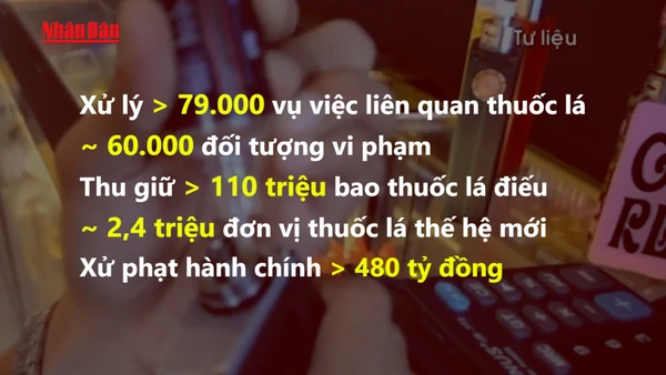 [Video] Xử lý gần 2,4 triệu đơn vị thuốc lá thế hệ mới, phạt 480 tỷ đồng trong hơn 10 năm