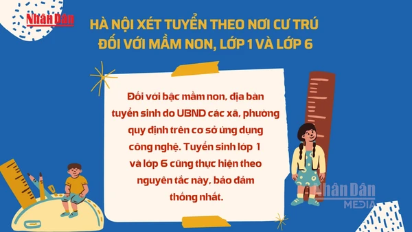 [Video] Hà Nội tuyển sinh đầu cấp theo nơi cư trú: Làm rõ cách xác định đối tượng ưu tiên