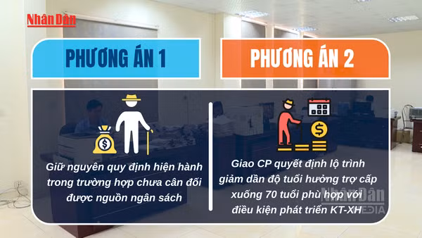 [Video] Đề xuất giảm tuổi hưởng trợ cấp hưu trí xã hội xuống 70 tuổi