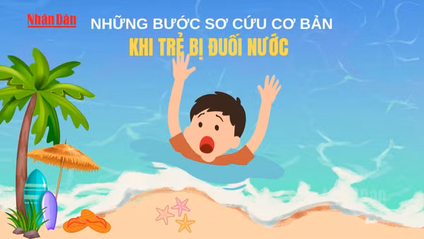 [Video] Sơ cứu đúng khi trẻ bị đuối nước 
