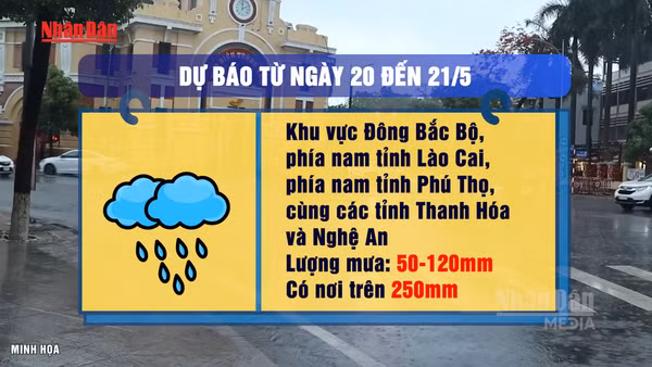 [Video] Bắc Bộ, Bắc Trung Bộ tiếp tục mưa lớn, cảnh báo lũ quét và sạt lở đất
