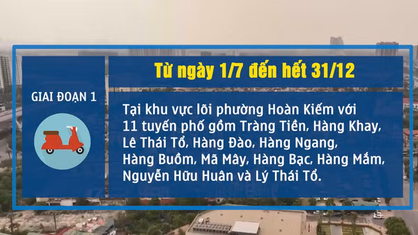 [Video] Hà Nội đề xuất người dân khu vực Hoàn Kiếm đăng ký lộ trình chuyển đổi sang xe điện