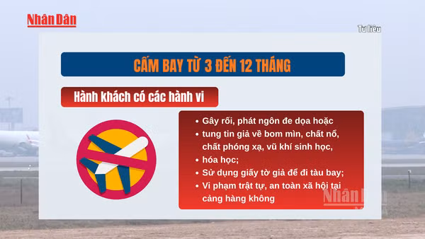 [Video] Quy định mới về cấm bay: Hành khách vi phạm có thể bị cấm bay vĩnh viễn