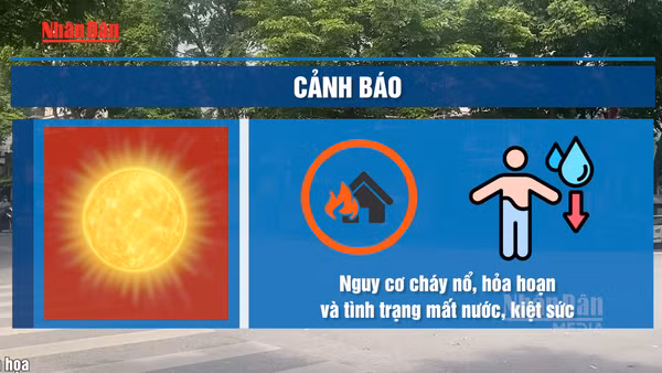 [Video] Từ ngày 17/5, nắng nóng tại đồng bằng Bắc Bộ và miền Đông Nam Bộ sẽ chấm dứt 