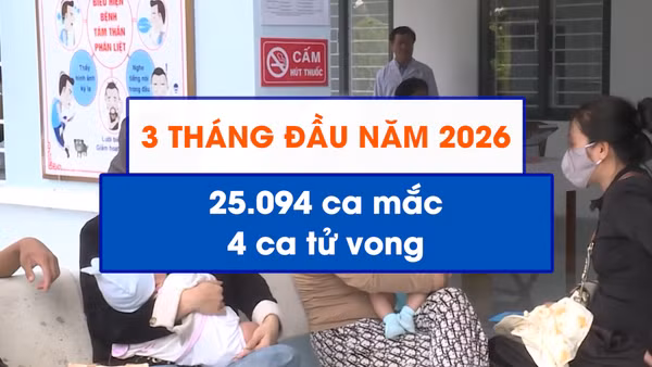[Video] Cả nước ghi nhận gần 25.000 ca tay chân miệng, 4 trường hợp tử vong sau 3 tháng