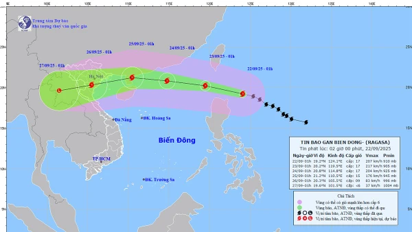 Bản đồ dự báo quỹ đạo và cường độ siêu bão Ragasa phát lúc 2 giờ ngày 22/9.