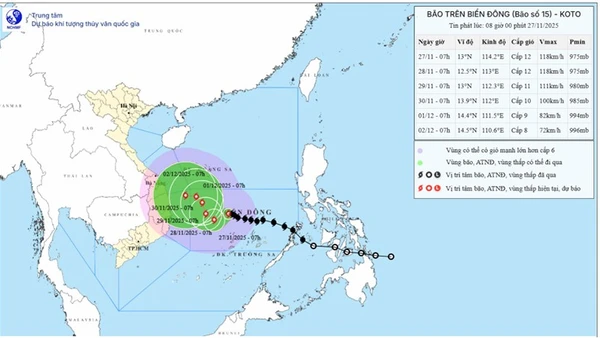Bản đồ dự báo quỹ đạo và cường độ bão số 15 phát lúc 8 giờ ngày 27/11.