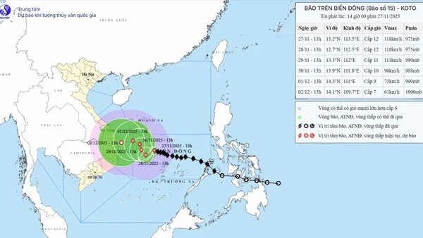 Bản đồ dự báo quỹ đạo và cường độ bão số 15 phát lúc 14 giờ ngày 27/11.