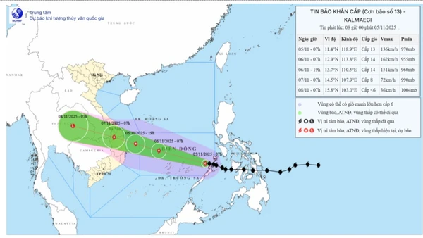 Bản đồ dự báo quỹ đạo và cường độ bão số 13 (Kalmaegi) phát lúc 8 giờ ngày 5/11.