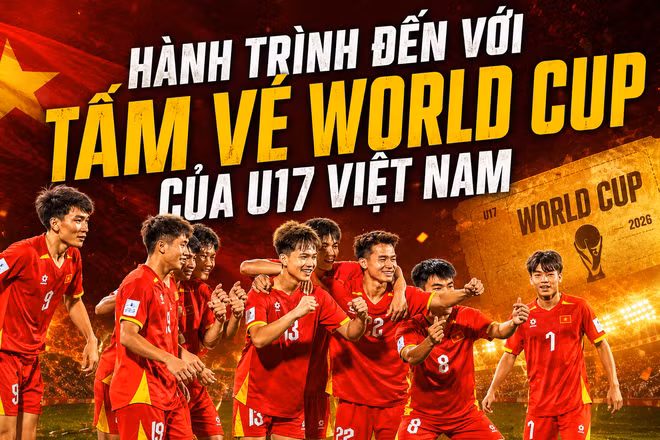 [Infographic] Hành trình đến với tấm vé World Cup của U17 Việt Nam