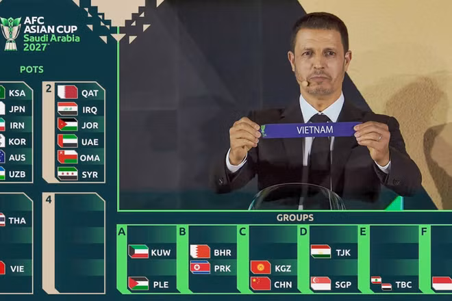 Lá phiếu bốc thăm của đội tuyển bóng đá nam Việt Nam tại Vòng chung kết Asian Cup 2027. (Ảnh: AFC)