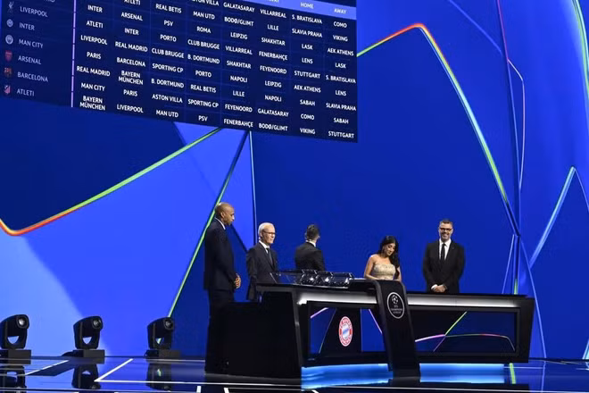 Liên đoàn Bóng đá châu Âu (UEFA) tổ chức lễ bốc thăm vòng phân hạng (League Phase) của UEFA Champions League mùa giải 2026-2027. (Ảnh: UEFA)