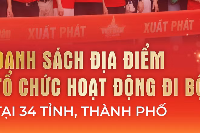 Danh sách địa điểm tổ chức hoạt động đi bộ đồng loạt ngày 30/8 tại 34 tỉnh, thành phố