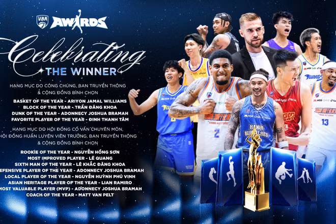 Kết quả 12 giải thưởng VBA Awards 2026. (Ảnh: VBA)
