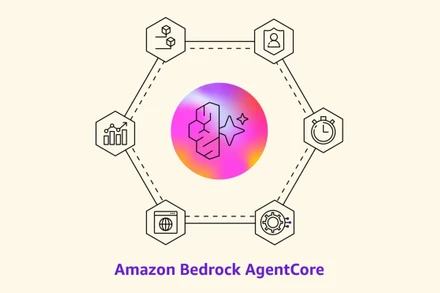Nền tảng Amazon Bedrock AgentCore, một trong loạt sáng tạo mới của AWS.