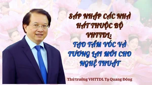 Sáp nhập các nhà hát thuộc Bộ VHTTDL: Tạo tầm vóc và tương lai mới cho nghệ thuật