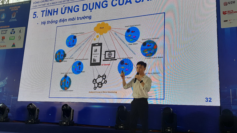 Tác giả trình bày dự án tại vòng chung kết cuộc thi Thiết kế vi mạch cho đô thị thông minh lần 1. Tác giả trình bày dự án tại vòng chung kết cuộc thi Thiết kế vi mạch cho đô thị thông minh lần 1.