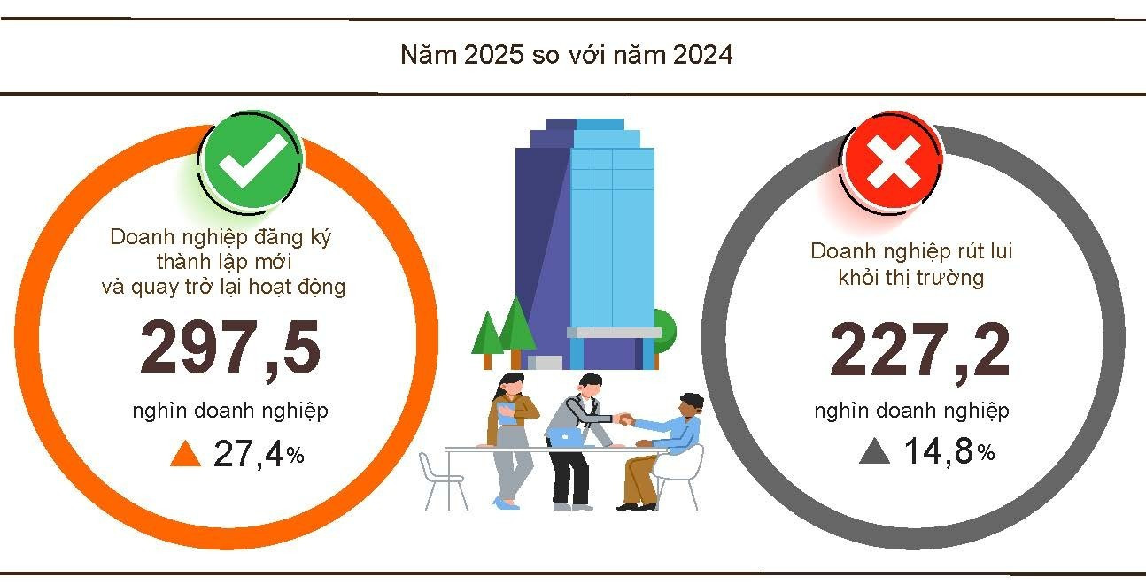 doanhnghiep25.jpg