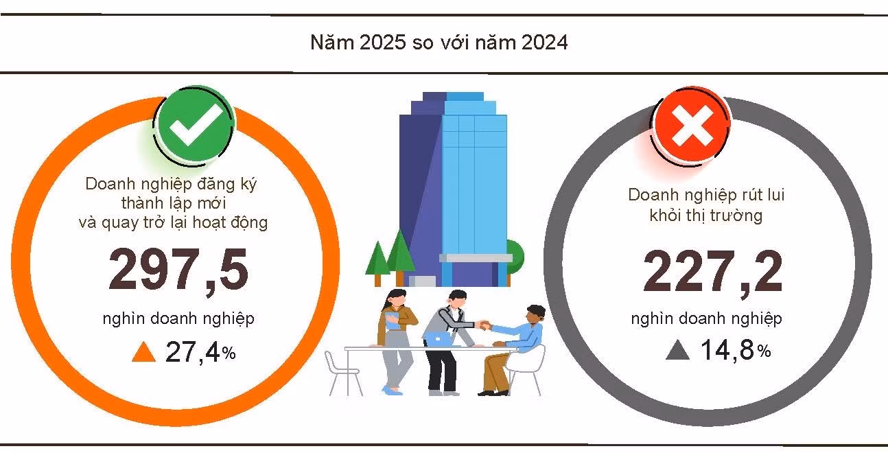 doanhnghiep25.jpg