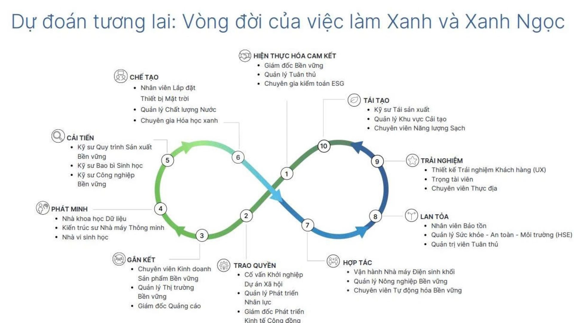 NGUỒN: MANPOWER VIỆT NAM. vlx1.jpg