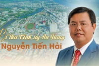 Huy động và sử dụng hiệu quả mọi nguồn lực để tỉnh An Giang phát triển nhanh, bền vững