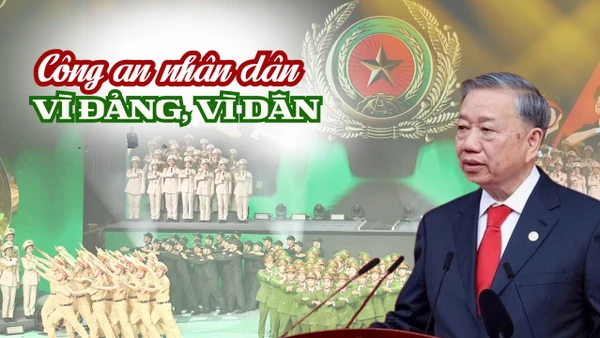 Công an nhân dân vì Đảng, vì dân