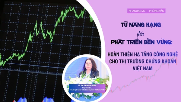 Từ nâng hạng đến phát triển bền vững: Hoàn thiện hạ tầng công nghệ cho thị trường chứng khoán Việt Nam