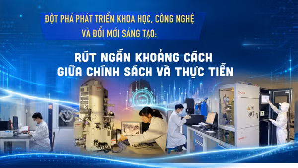 Đột phá phát triển khoa học, công nghệ và đổi mới sáng tạo: Rút ngắn khoảng cách giữa chính sách và thực tiễn