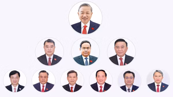 [Interactive] Lãnh đạo chủ chốt và lãnh đạo các Ban Đảng Trung ương khóa XIV