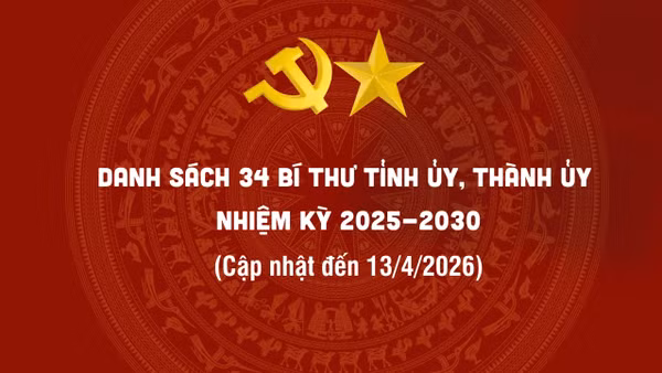 [Interactive] Danh sách 34 Bí thư Tỉnh ủy, Thành ủy nhiệm kỳ 2025-2030