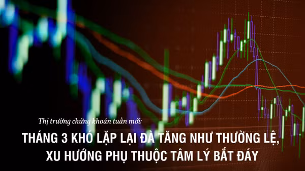 Thị trường chứng khoán tuần mới: Tháng 3 khó lặp lại đà tăng, xu hướng phụ thuộc dòng tiền bắt đáy
