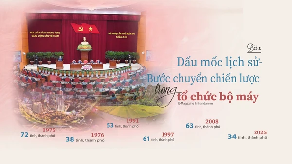 Ảnh minh họa: Ngô Tuấn